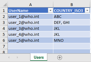 assign values in spreadsheet